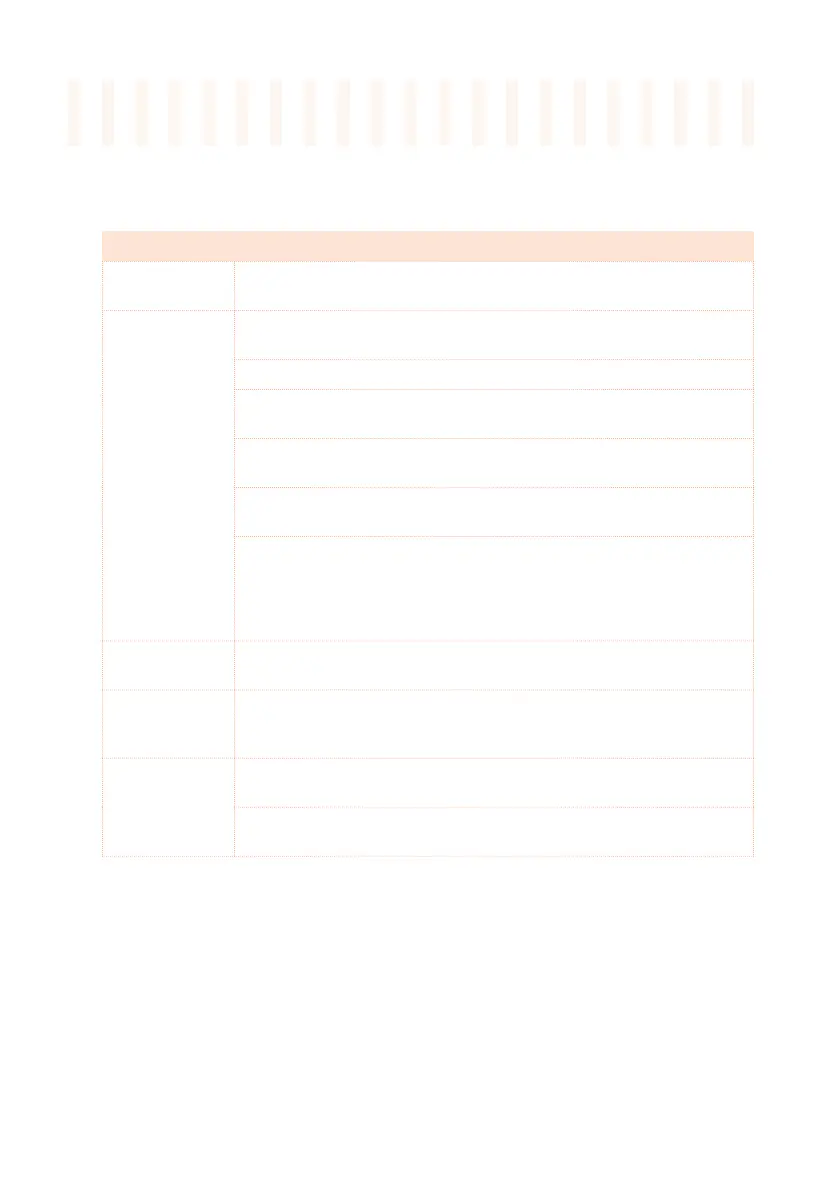 Page #134 background image