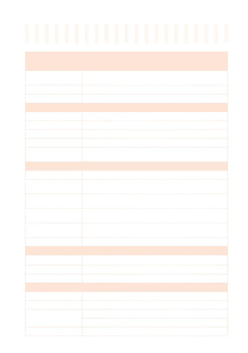 Page #135 background image