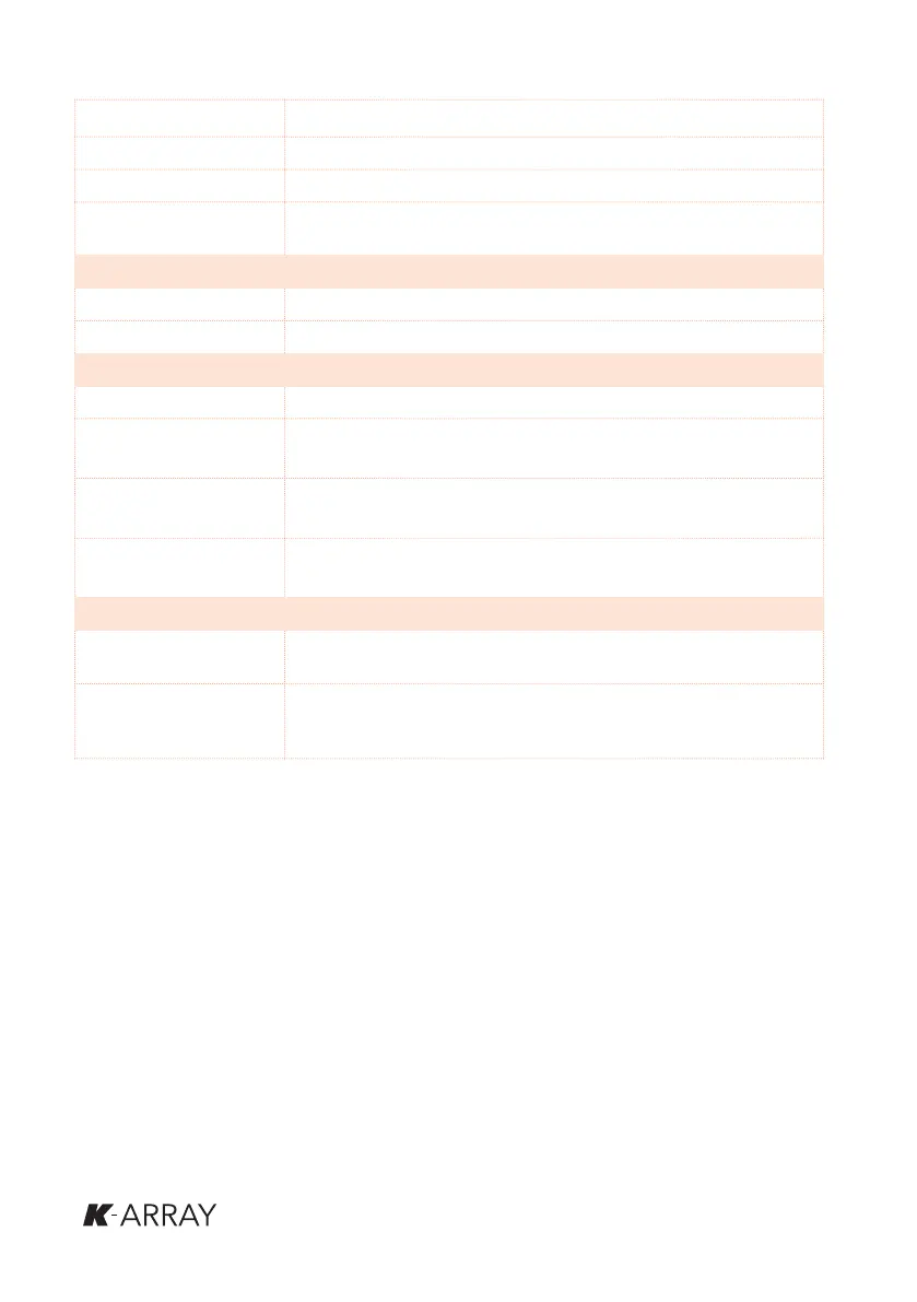 Page #136 background image