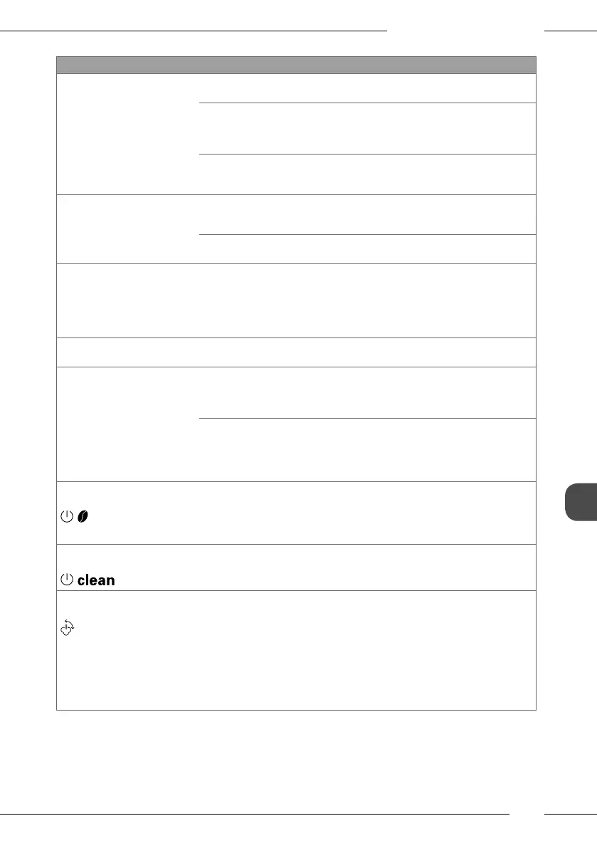 Page #281 background image