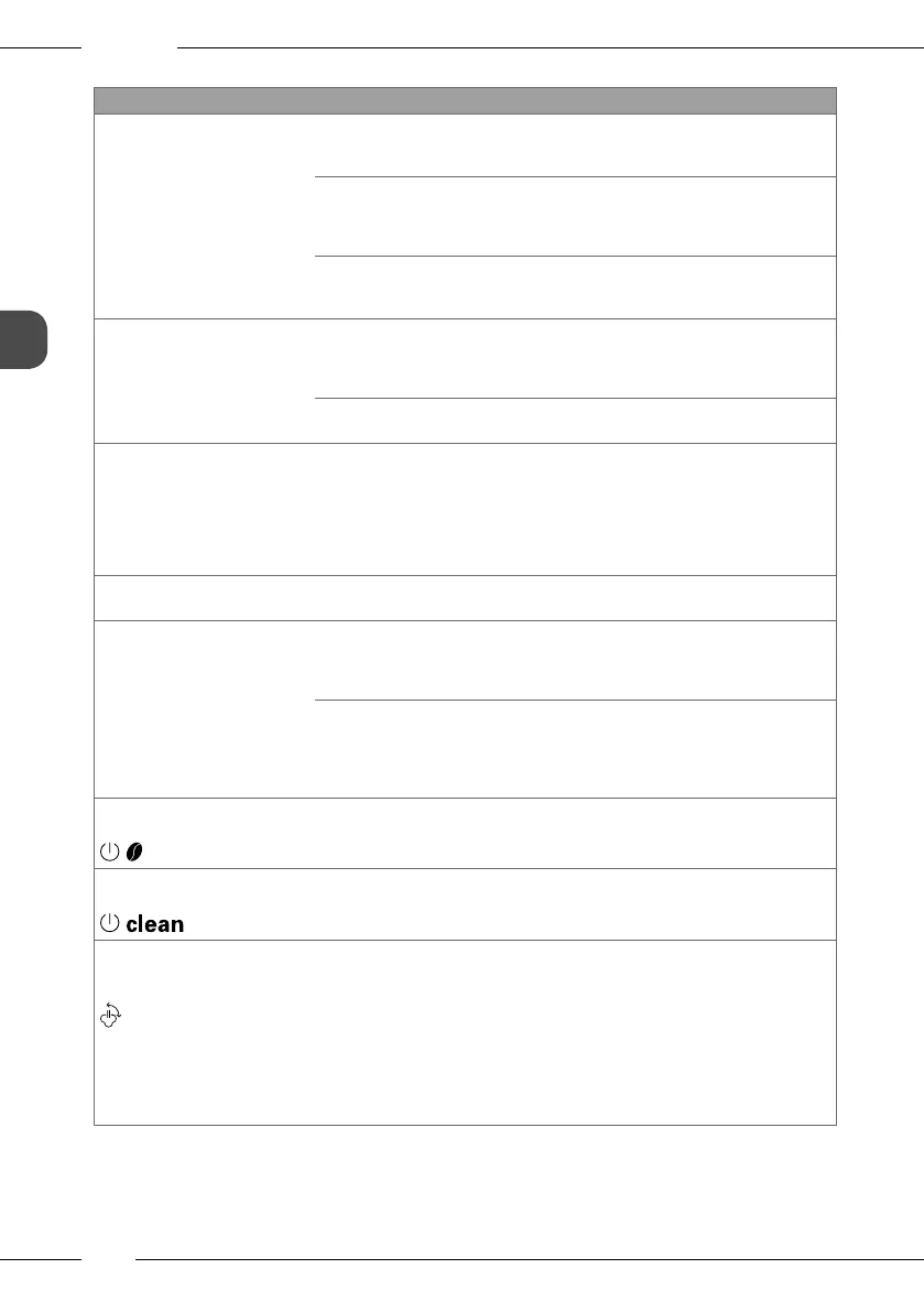 Page #130 background image