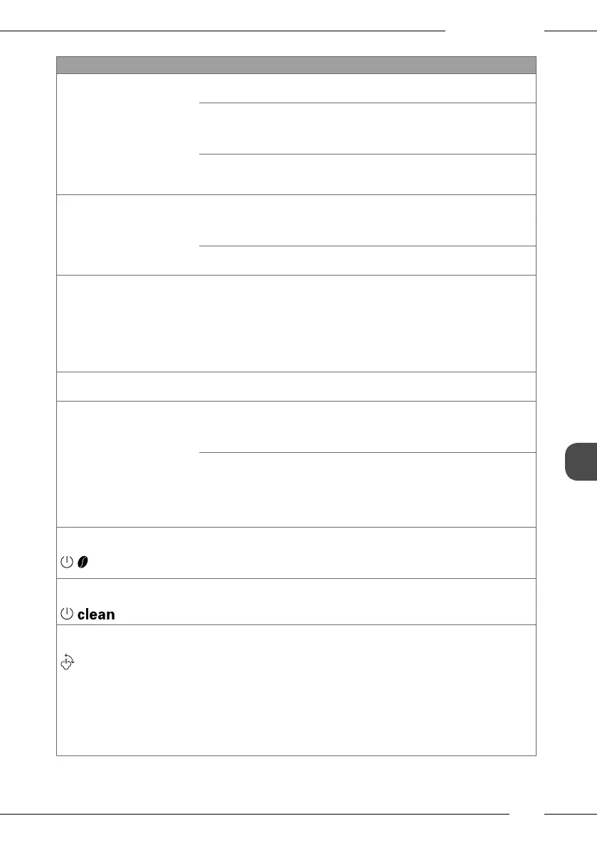Page #255 background image