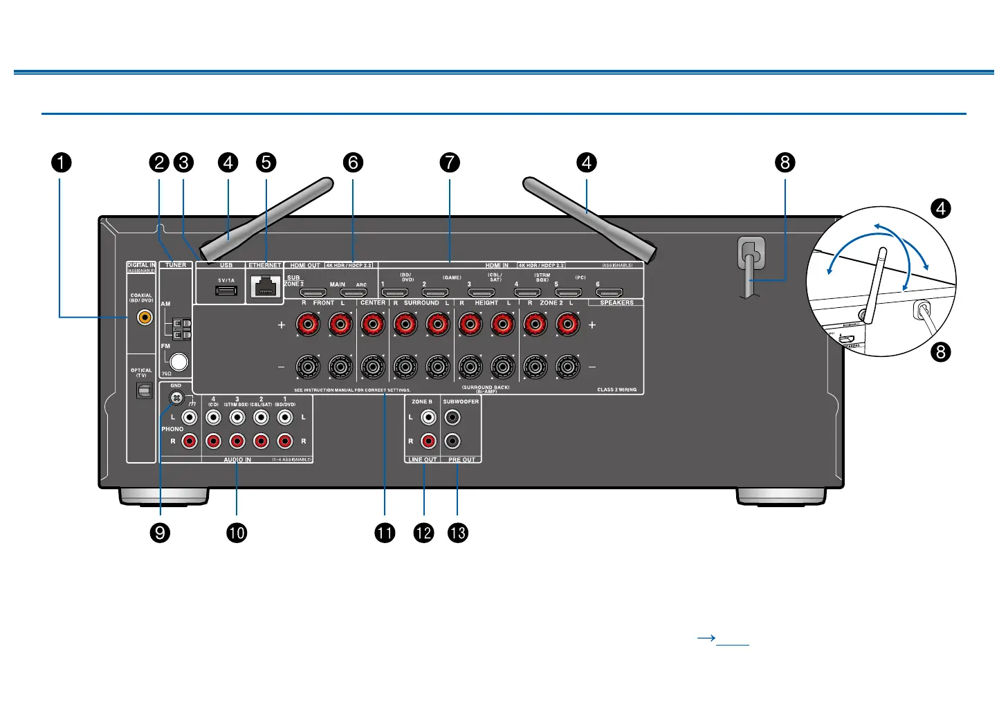 Page #13 background image