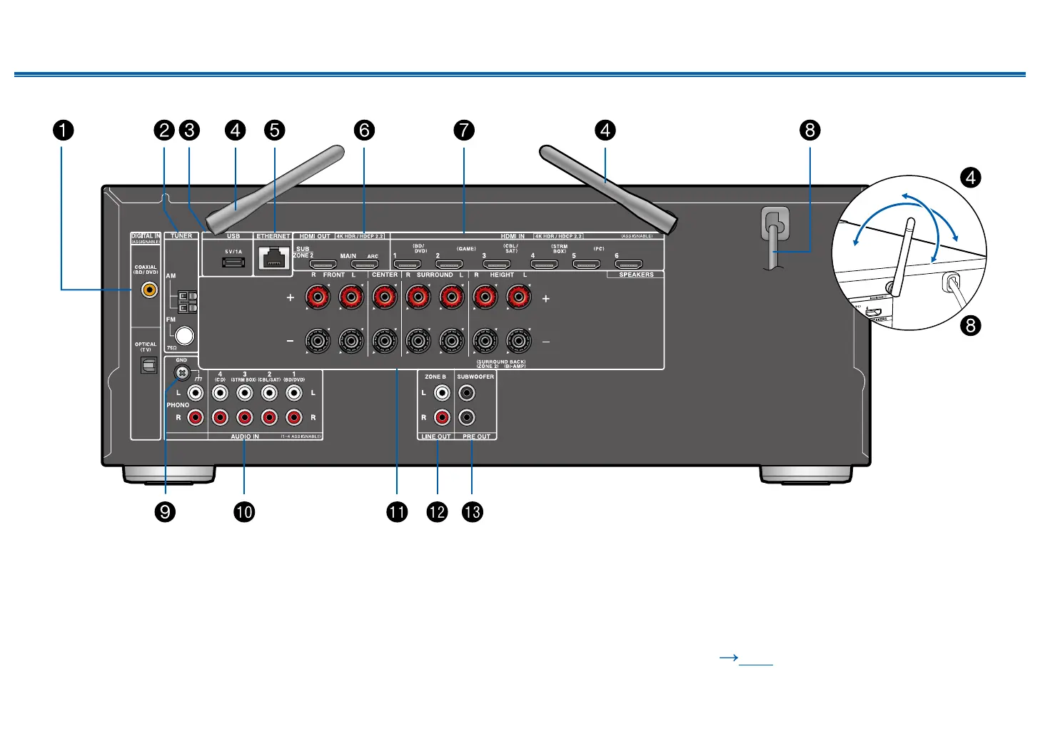 Page #14 background image