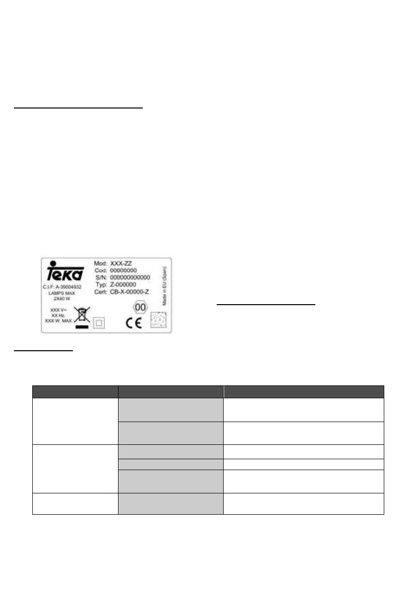 Page #86 background image