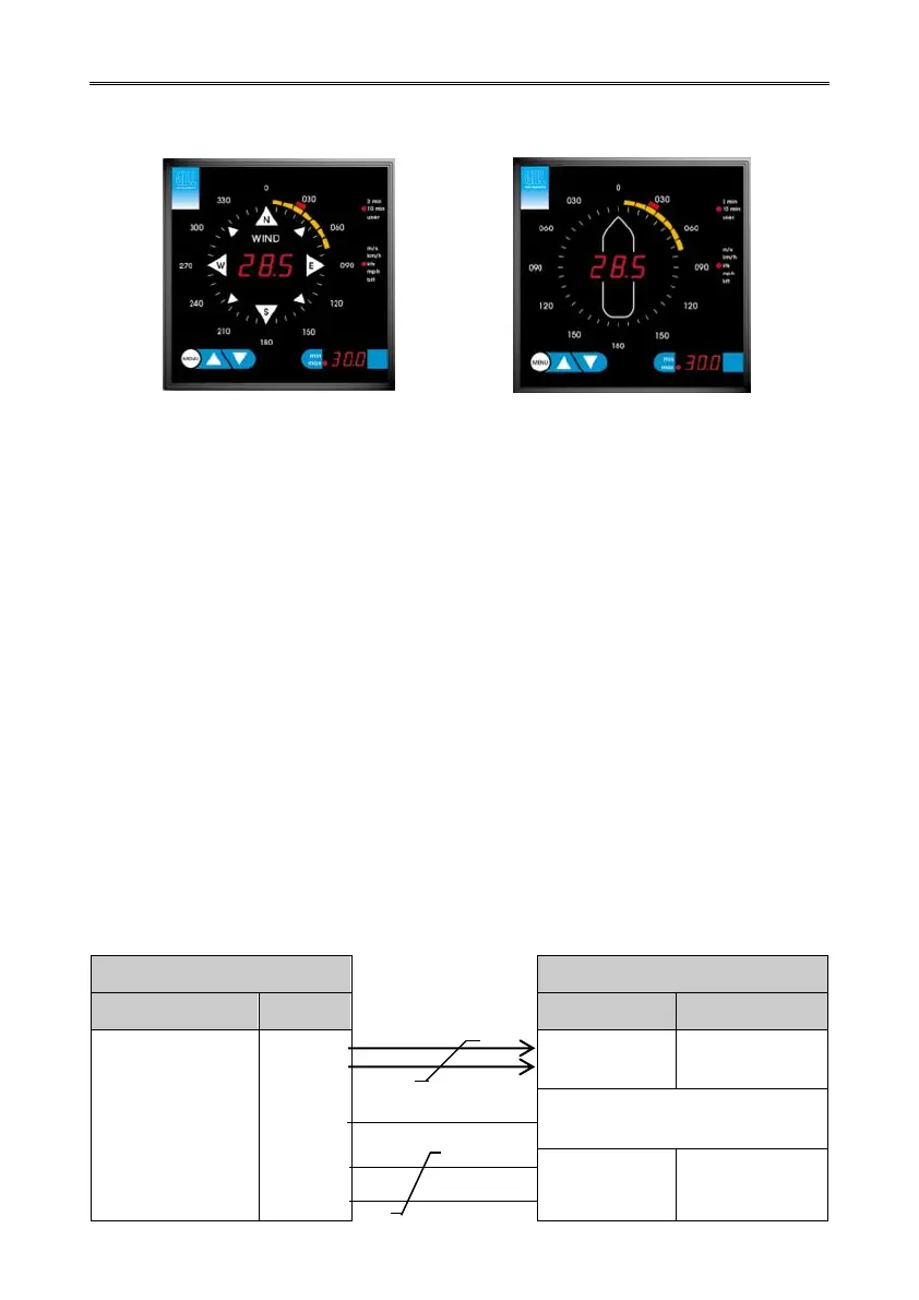 Page #22 background image