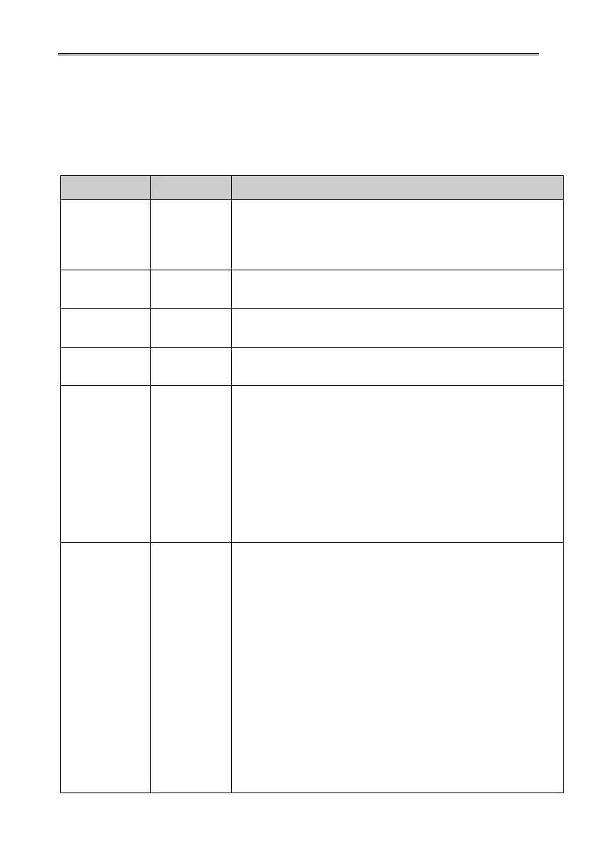Page #57 background image