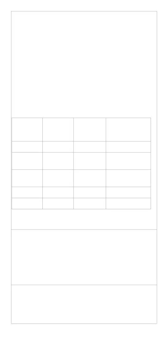 Page #91 background image