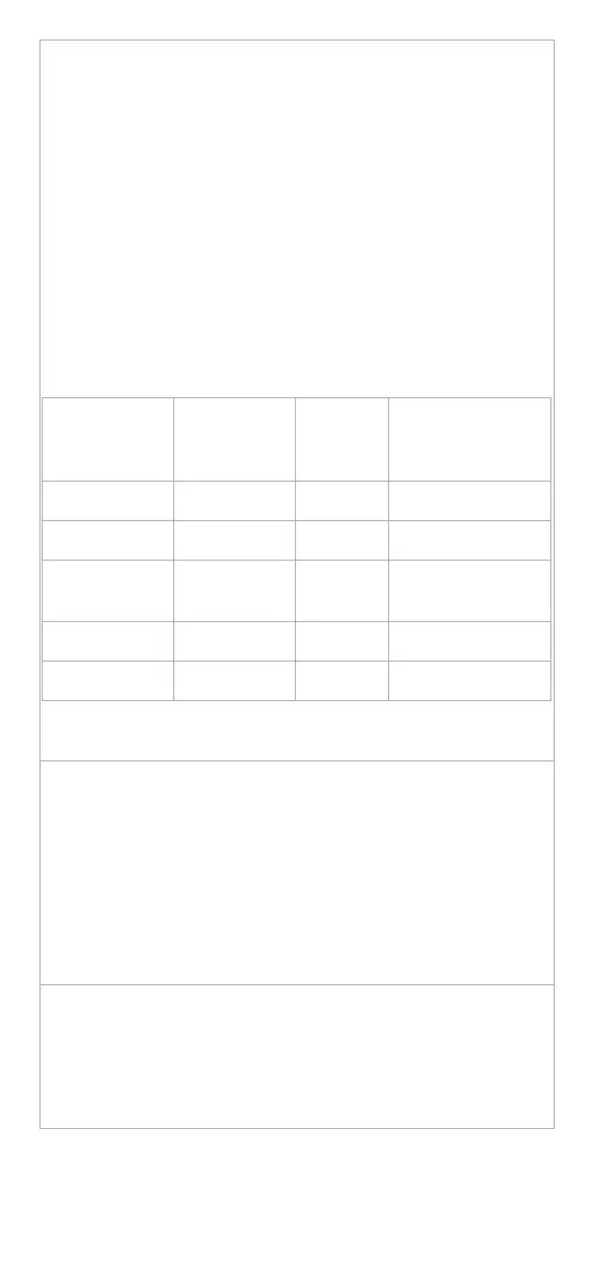 Page #102 background image