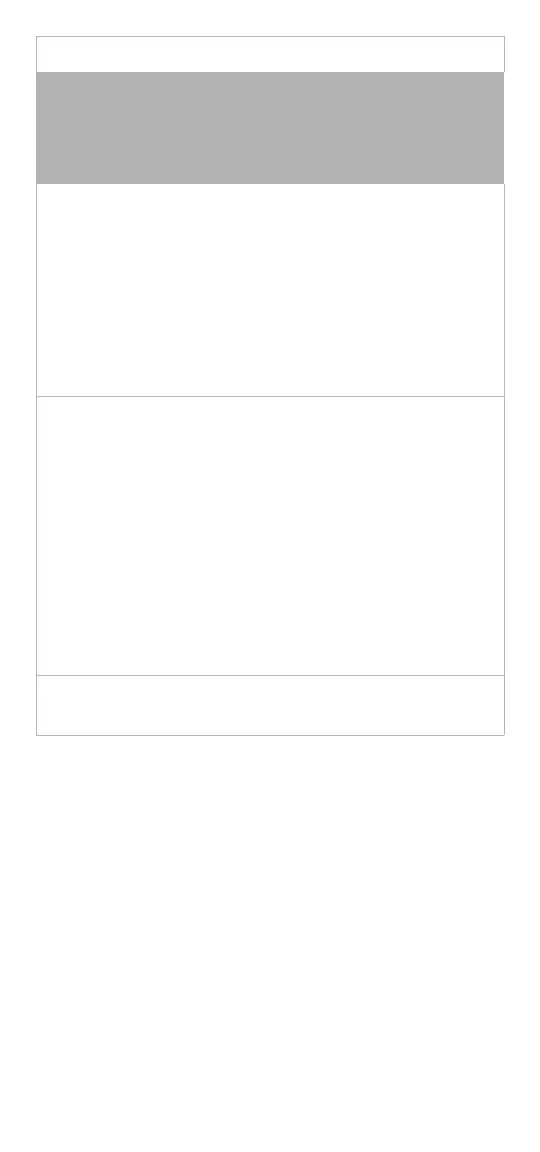 Page #150 background image