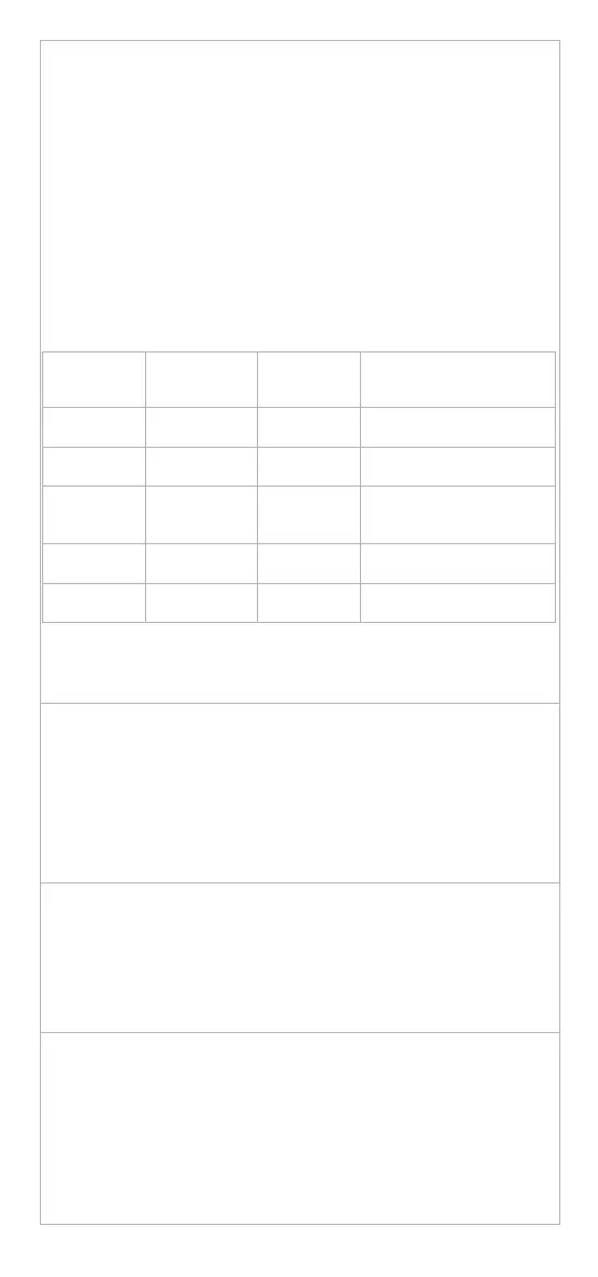 Page #178 background image