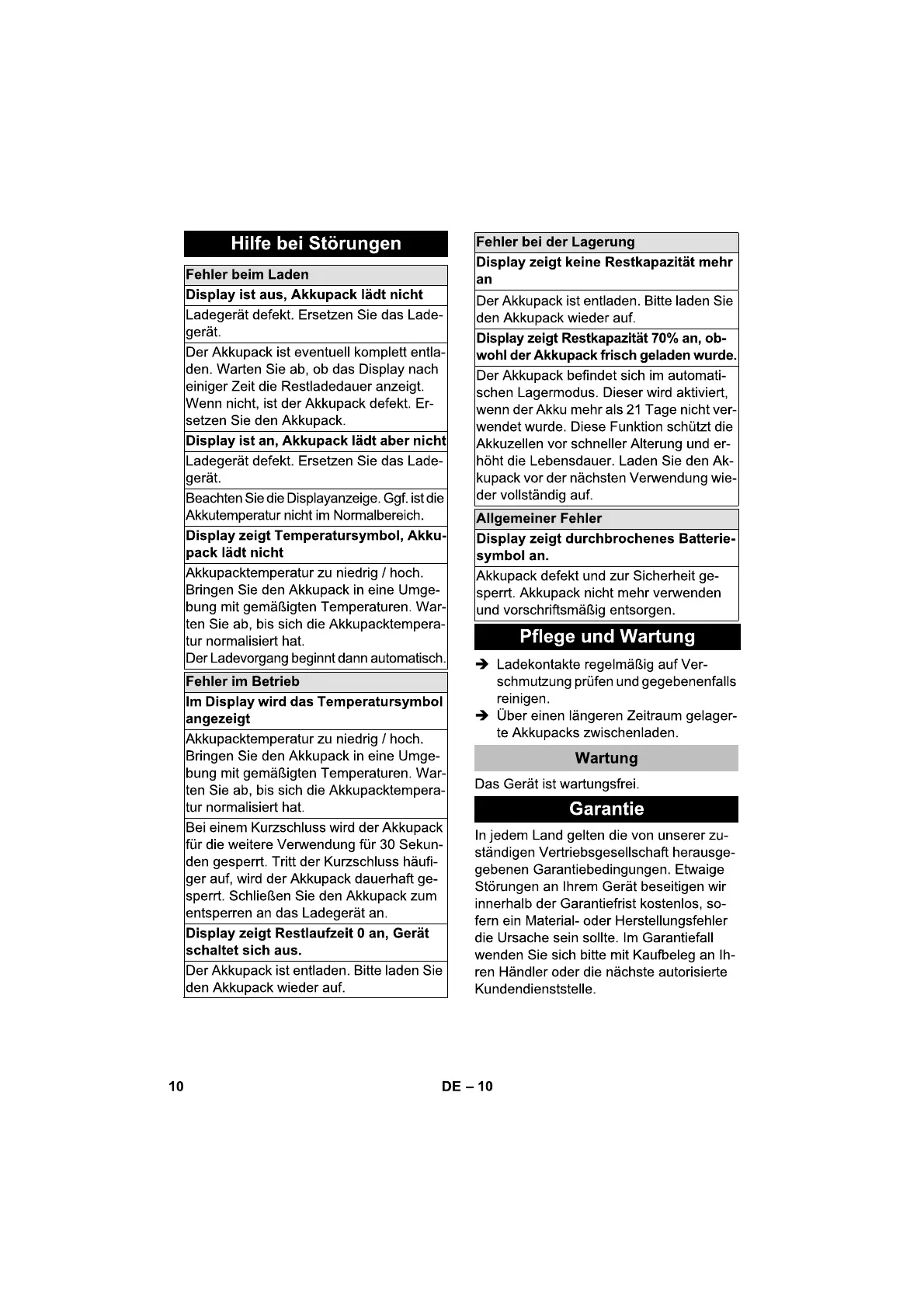 Page #10 background image