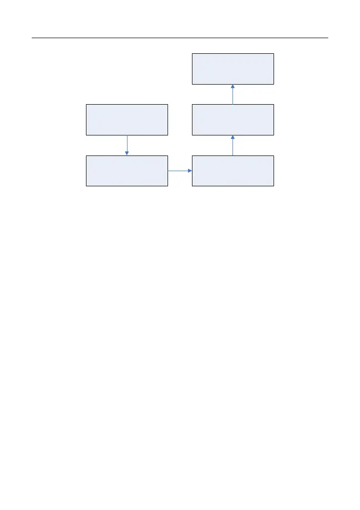 Page #75 background image