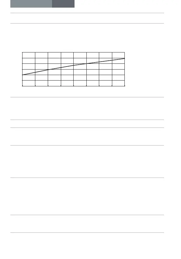 Page #80 background image
