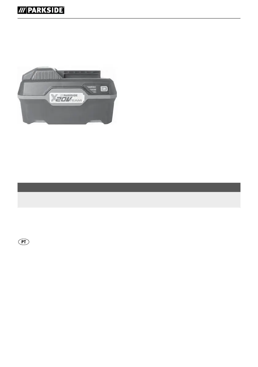 Page #135 background image