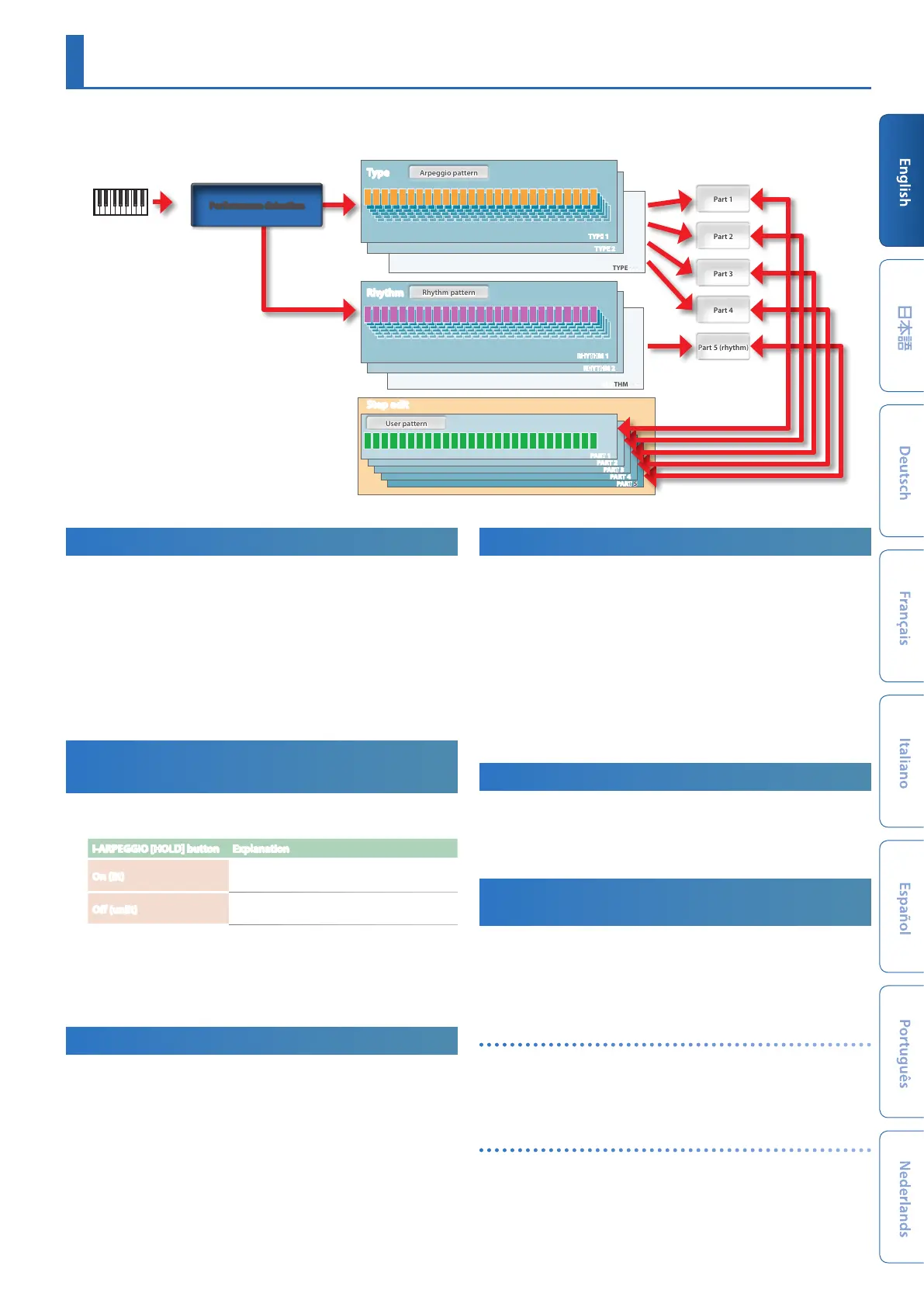 Page #11 background image
