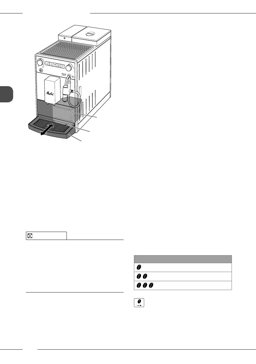 Page #128 background image