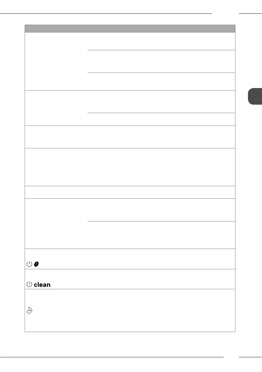Page #145 background image