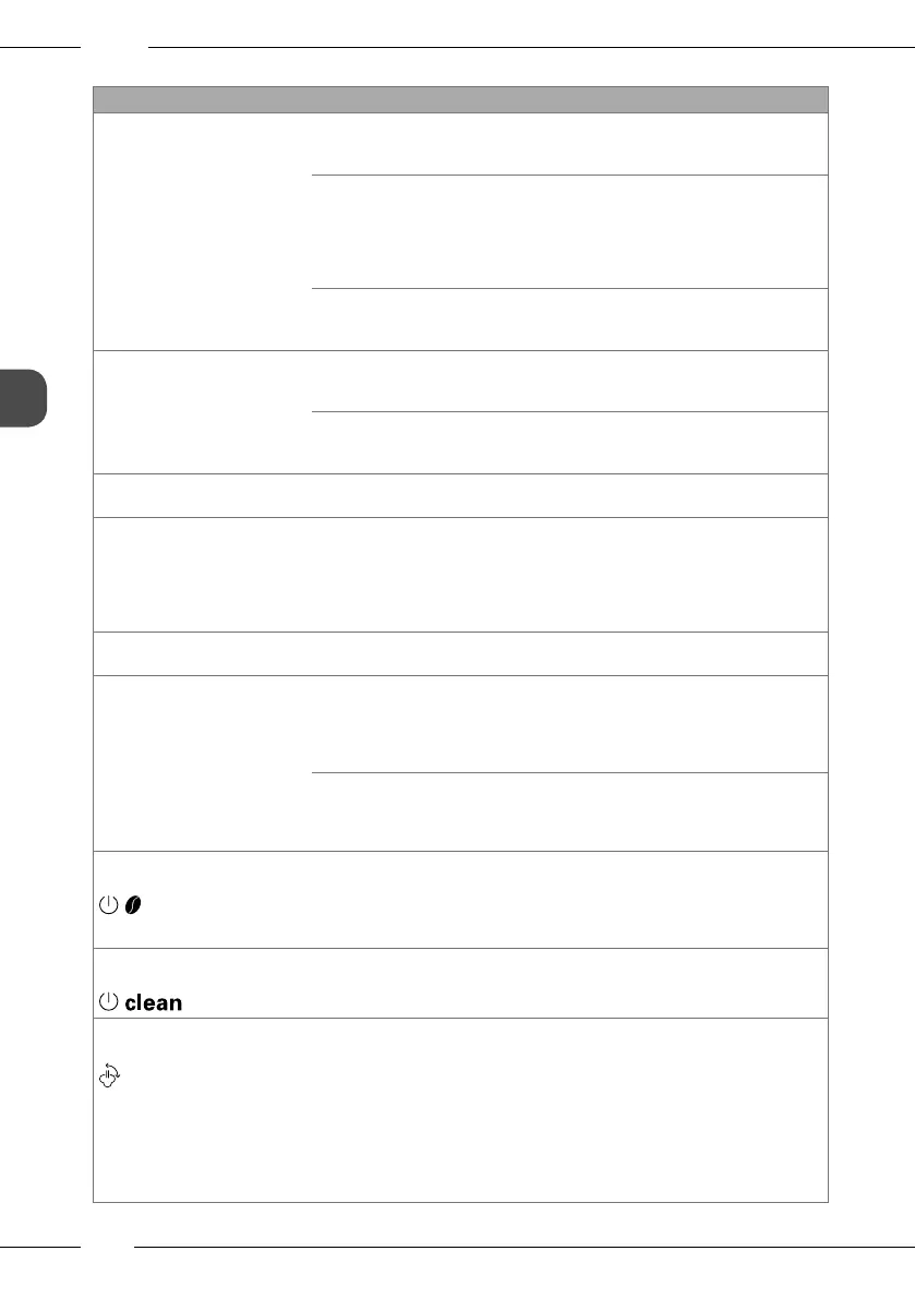 Page #174 background image