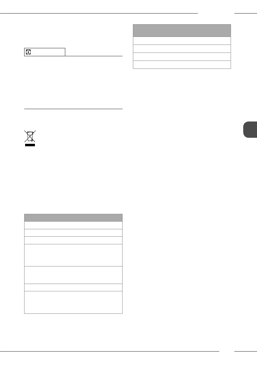 Page #199 background image