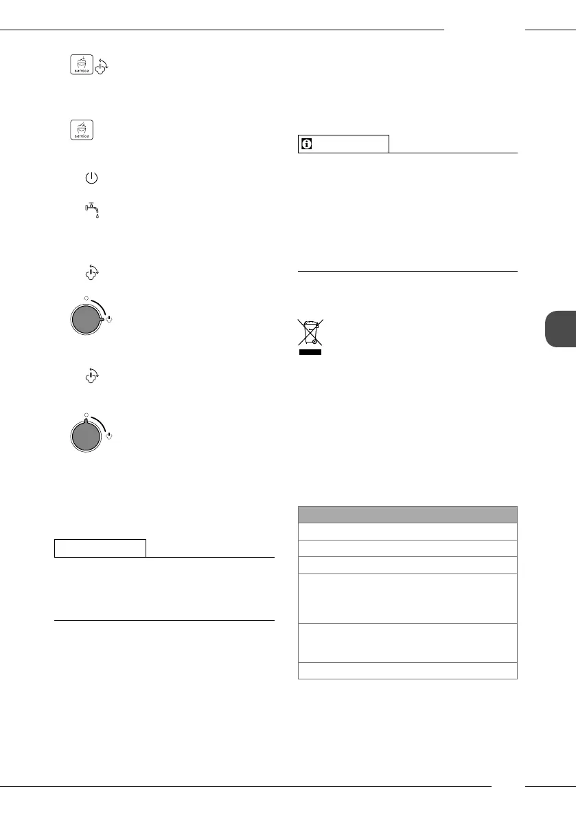 Page #225 background image