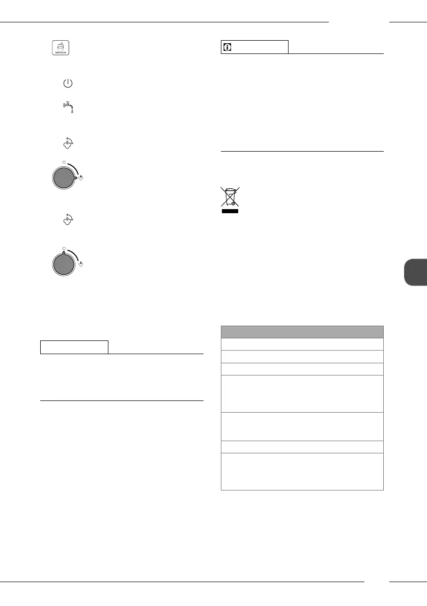 Page #253 background image