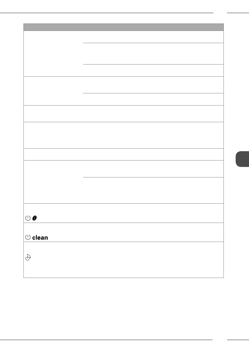 Page #255 background image