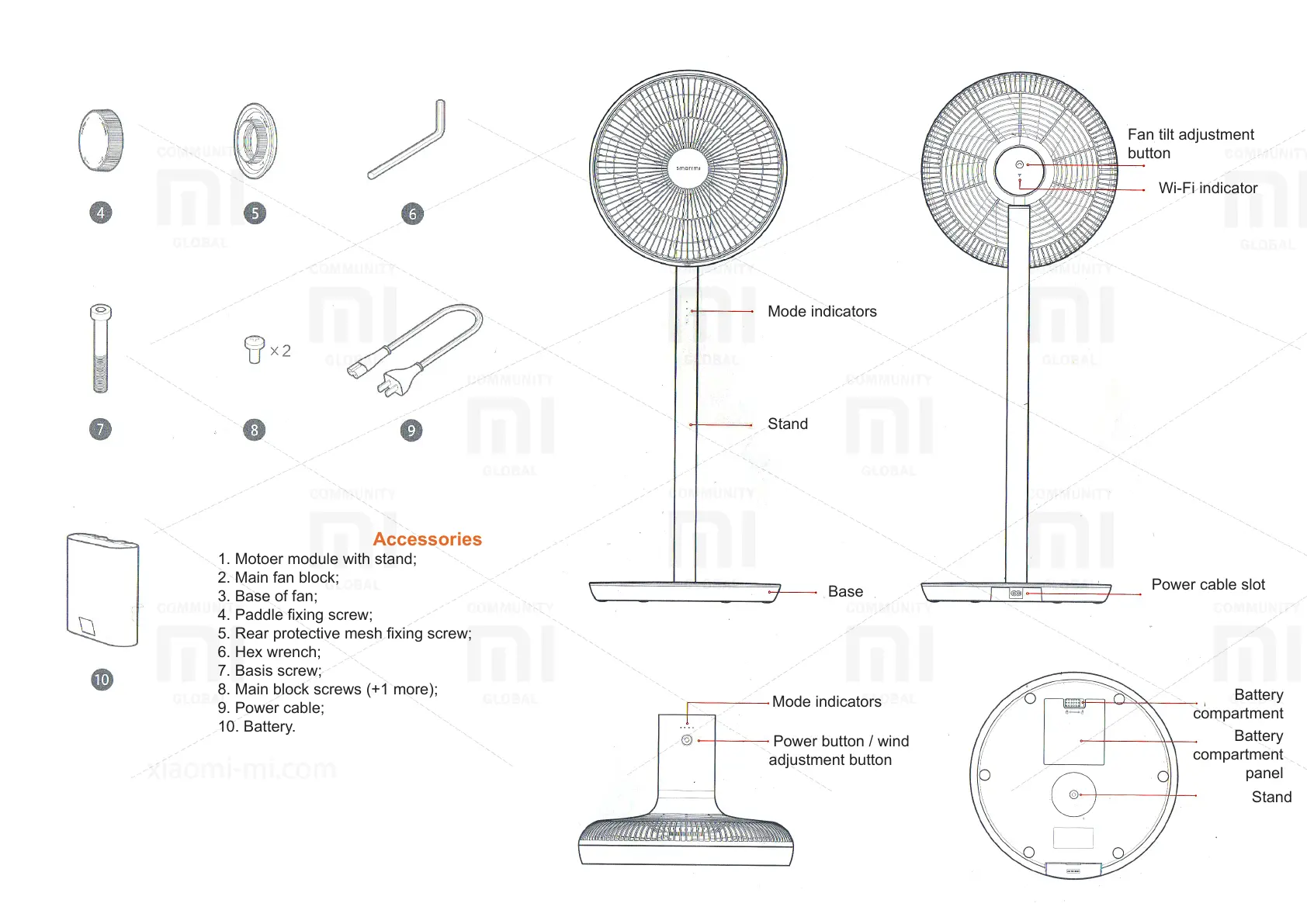 Page #2 background image