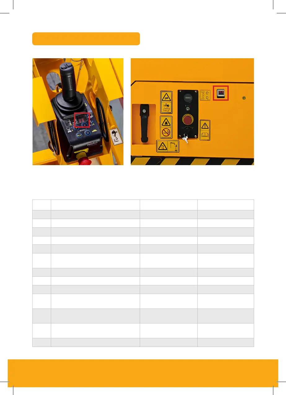 Page #22 background image