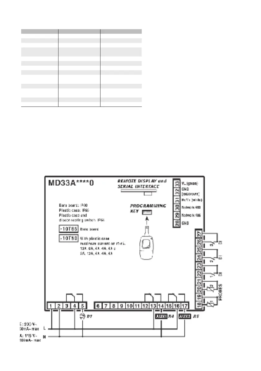 Page #23 background image
