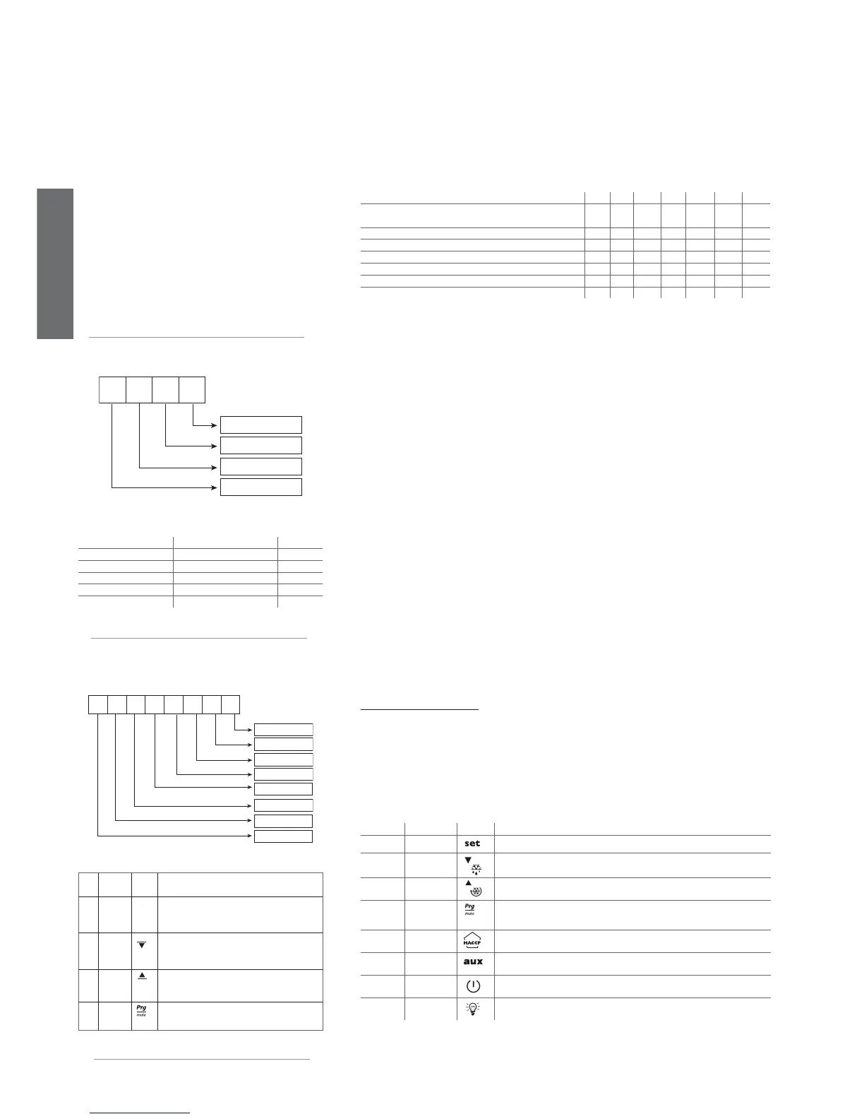 Page #52 background image