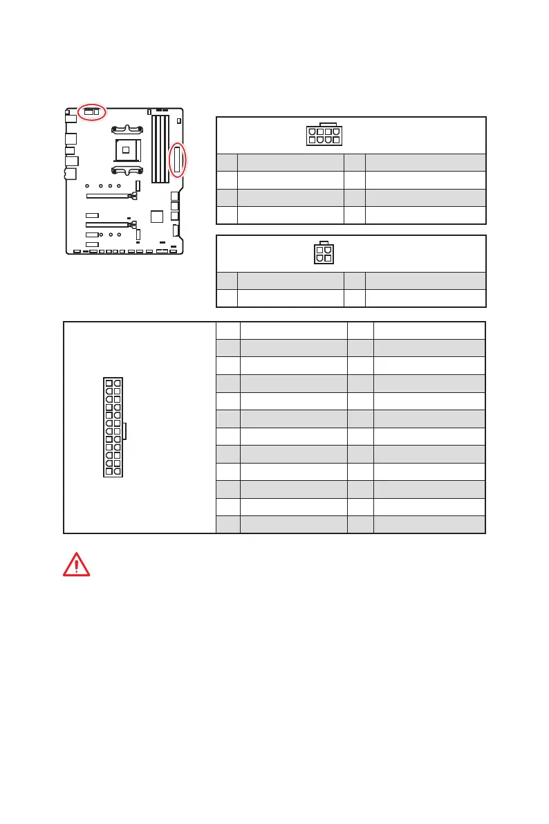 Page #32 background image