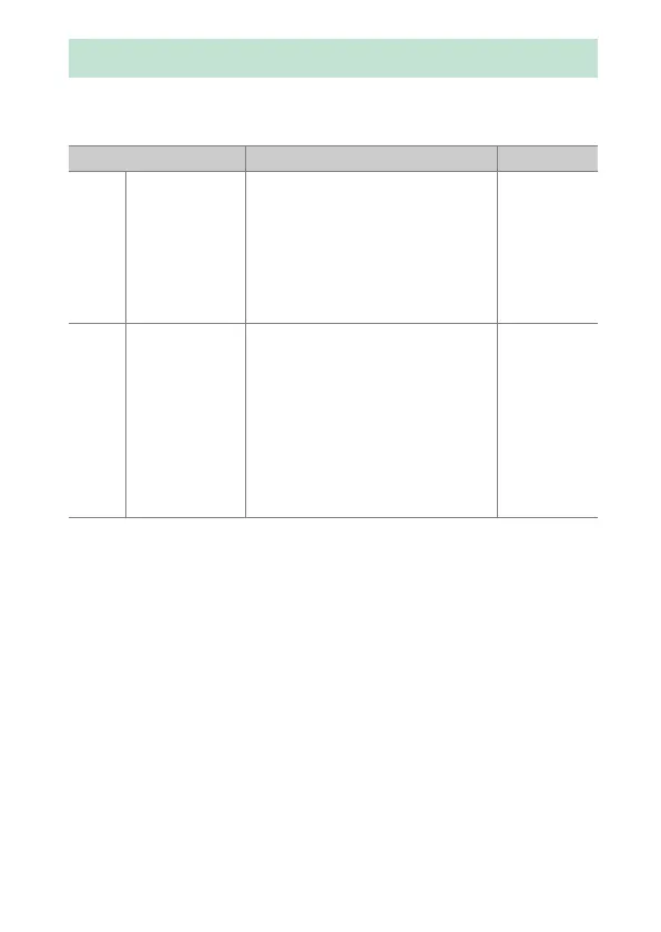 Page #511 background image
