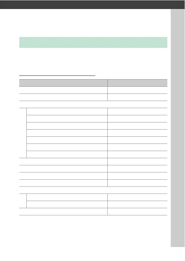 Page #557 background image