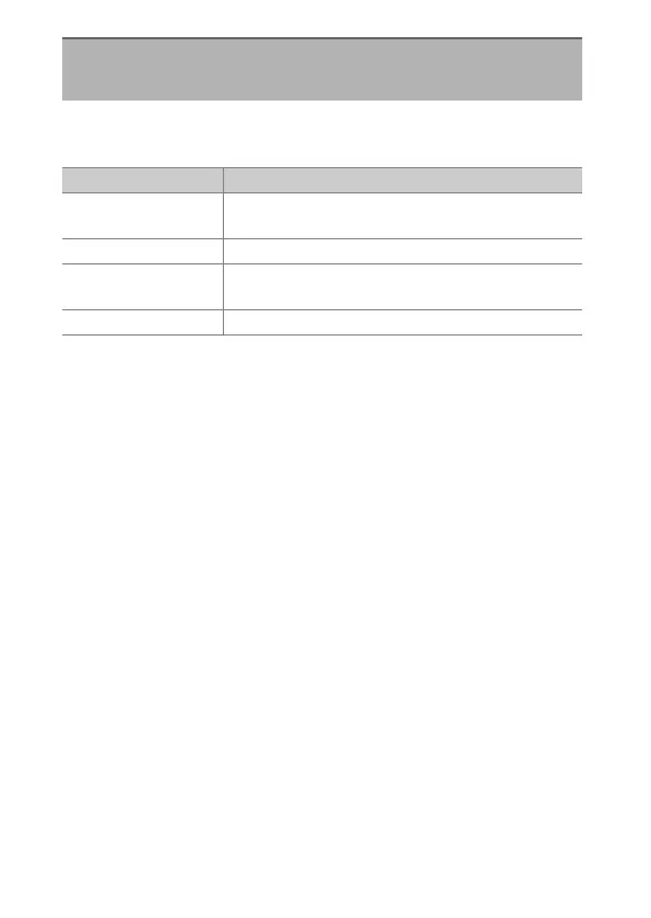 Page #578 background image