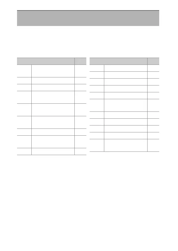 Page #672 background image