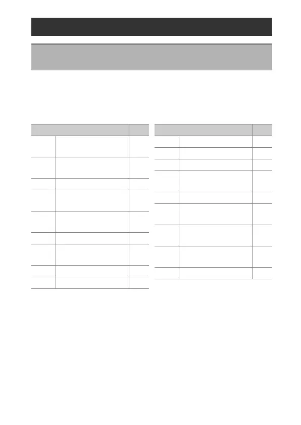 Page #689 background image