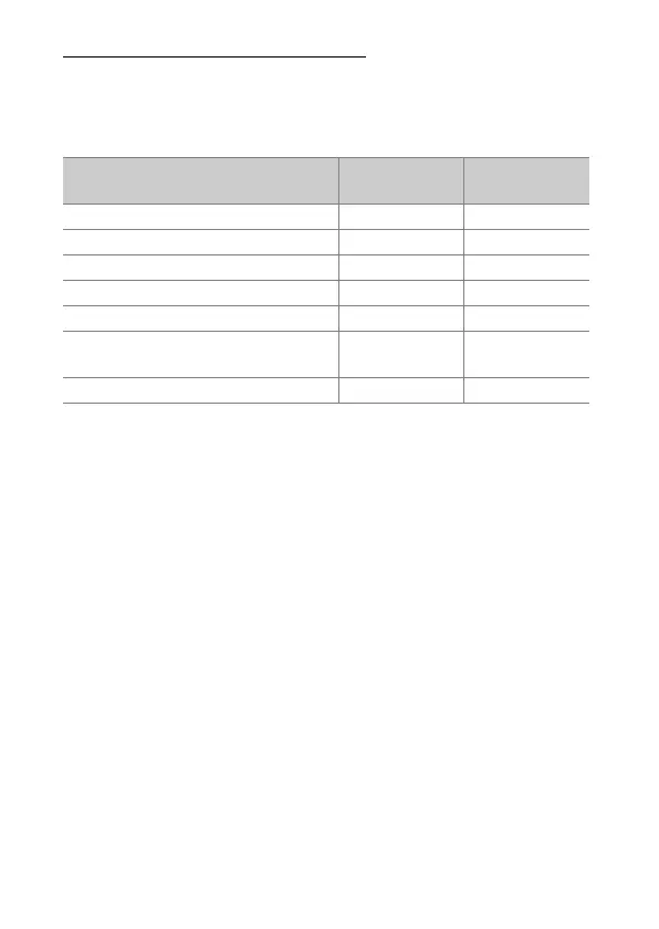 Page #842 background image