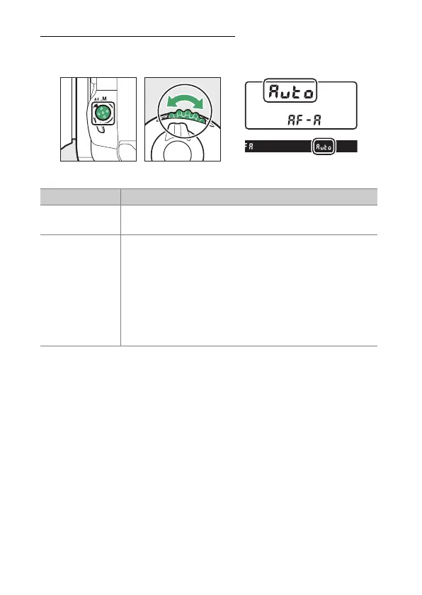 Page #124 background image