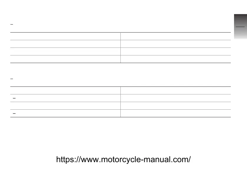 Page #197 background image
