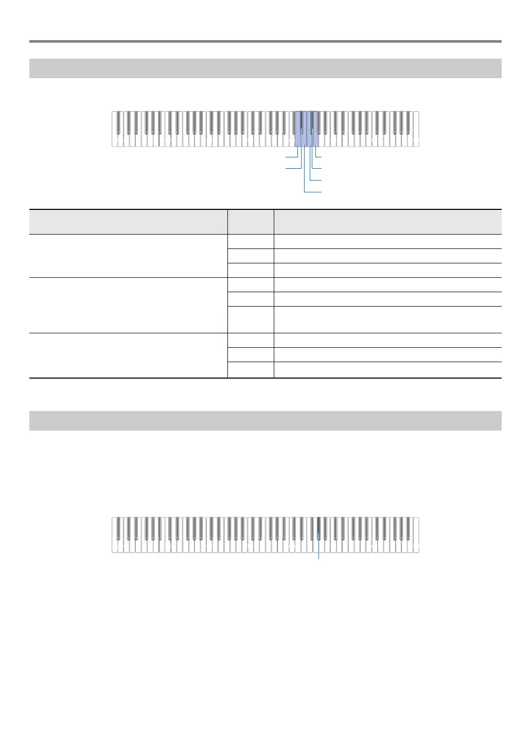 Page #32 background image