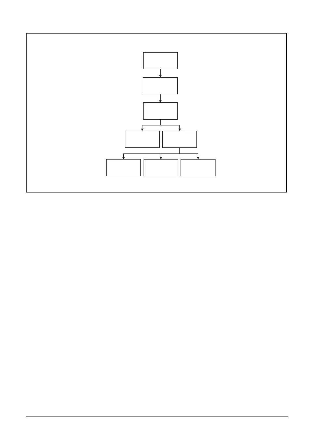Page #145 background image