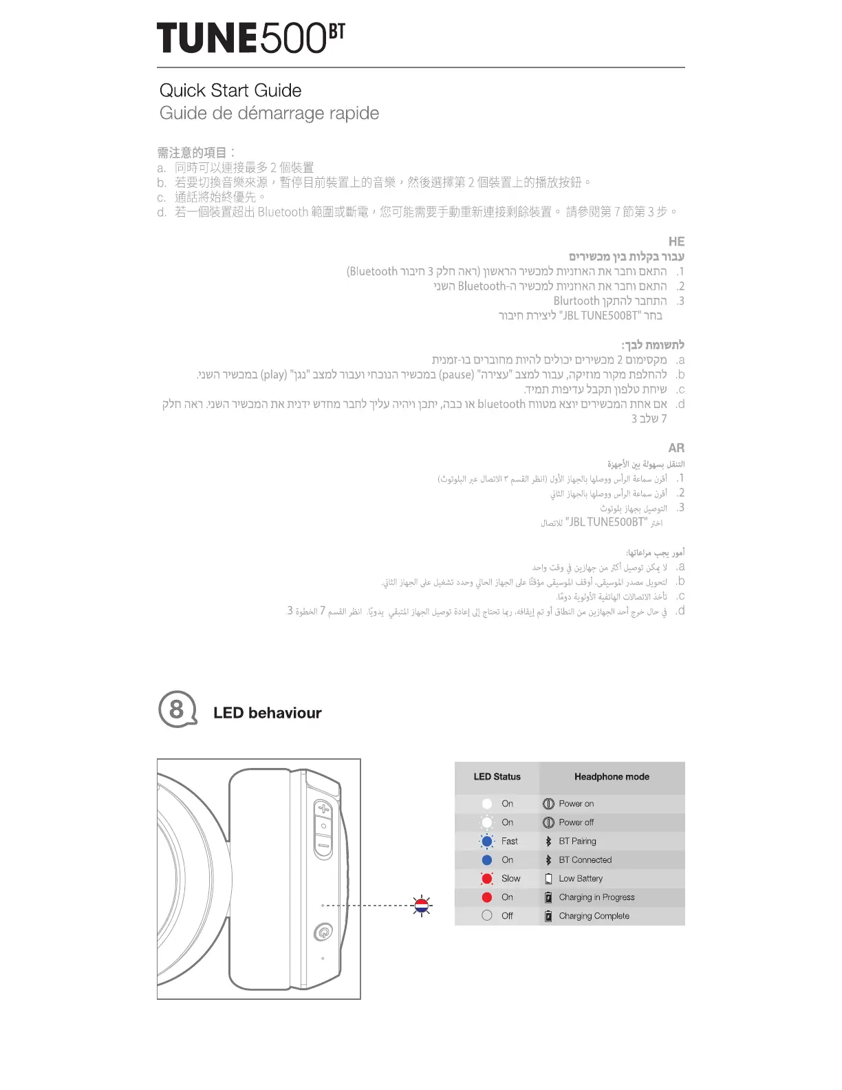 Page #8 background image