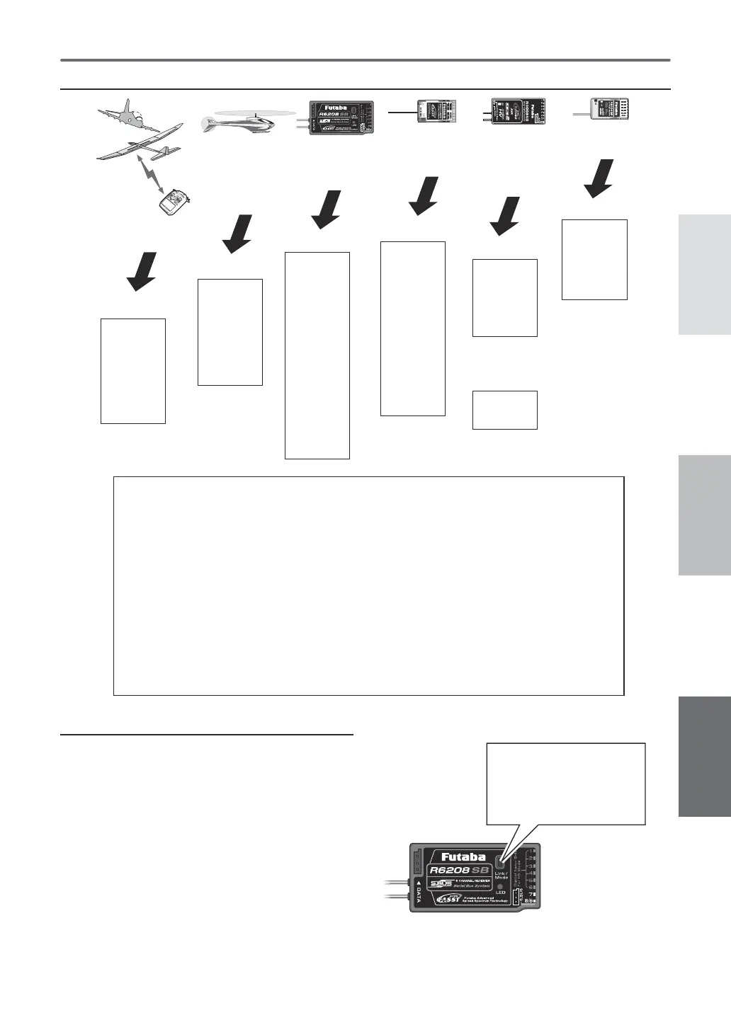 Page #85 background image