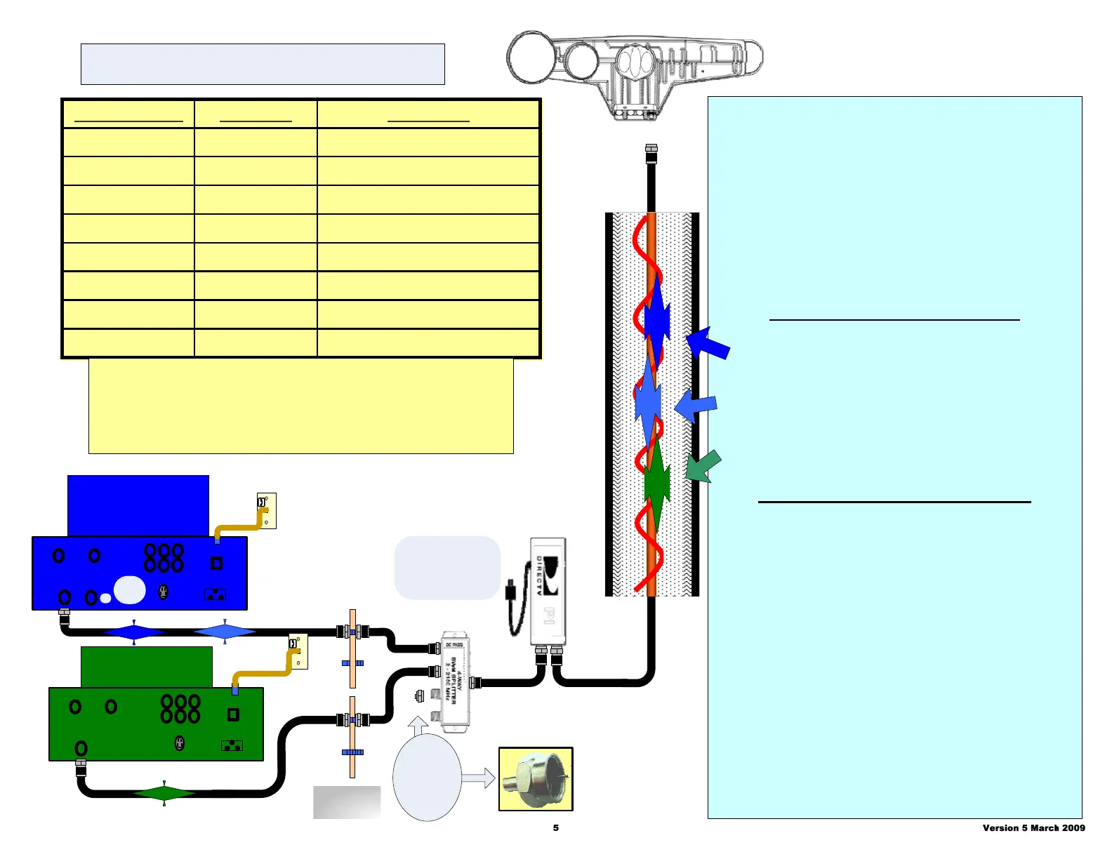 Page #5 background image