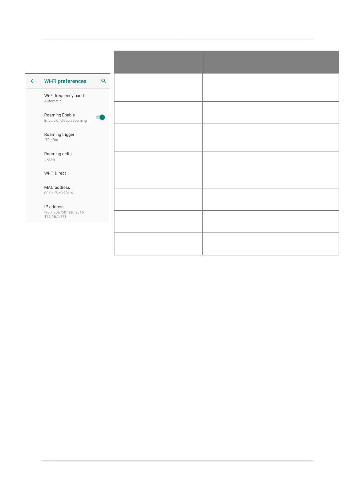 Page #142 background image