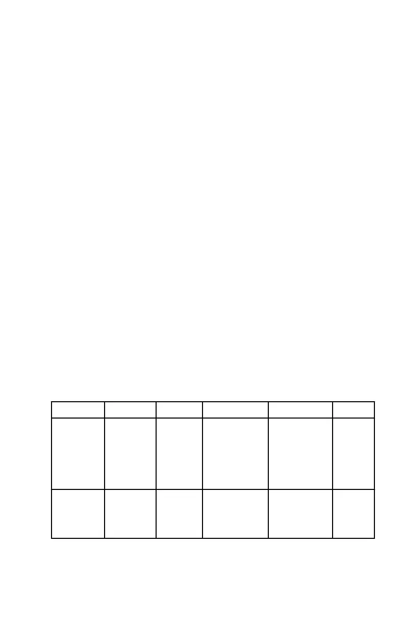 Page #95 background image