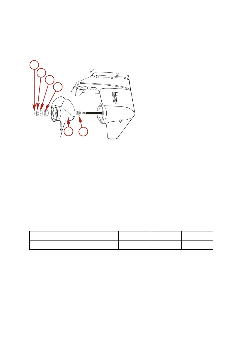 Page #129 background image