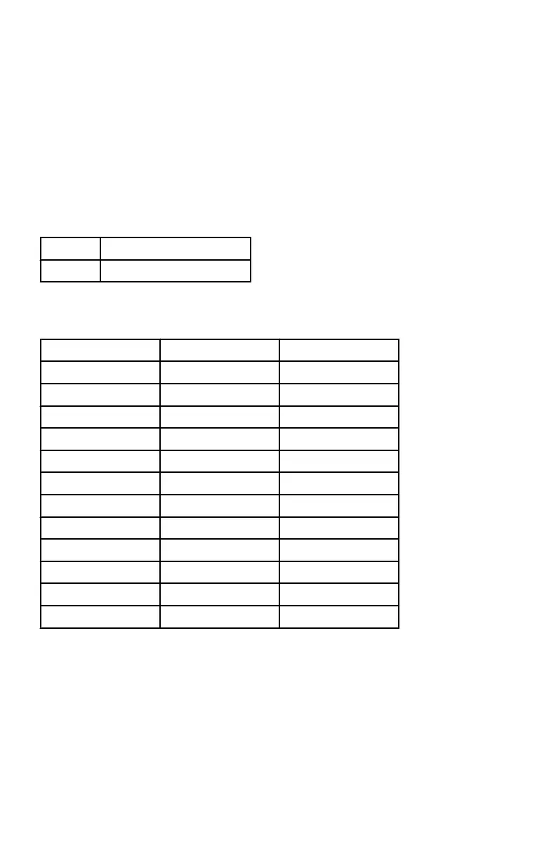 Page #142 background image