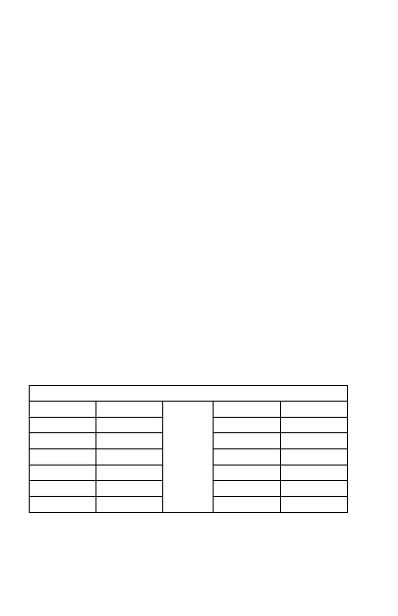 Page #152 background image